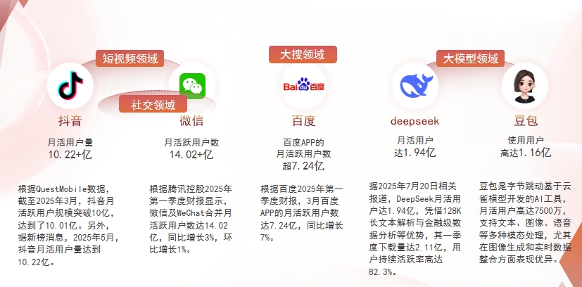 【怀化】中山GEO哪家好？为什么主动优化比被动收录更有效？