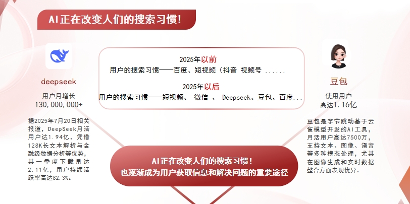 【怀化】中山GEO哪家好？AI搜索优化全解析
